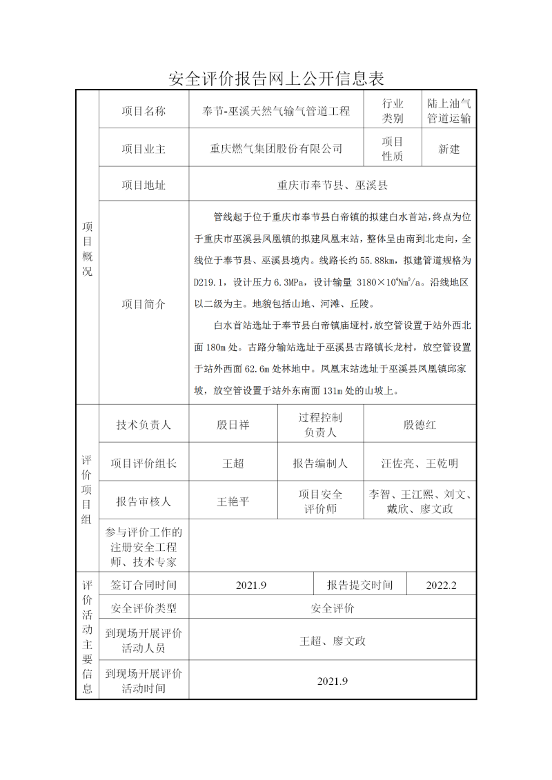 网上信息公示表（奉节-巫溪天然气输气管道工程）_01.png